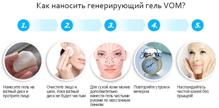 Наносить нужно в 2. Этапы очищения кожи лица. Поэтапное очищение кожи. Поэтапное очищение кожи лица утром и вечером.